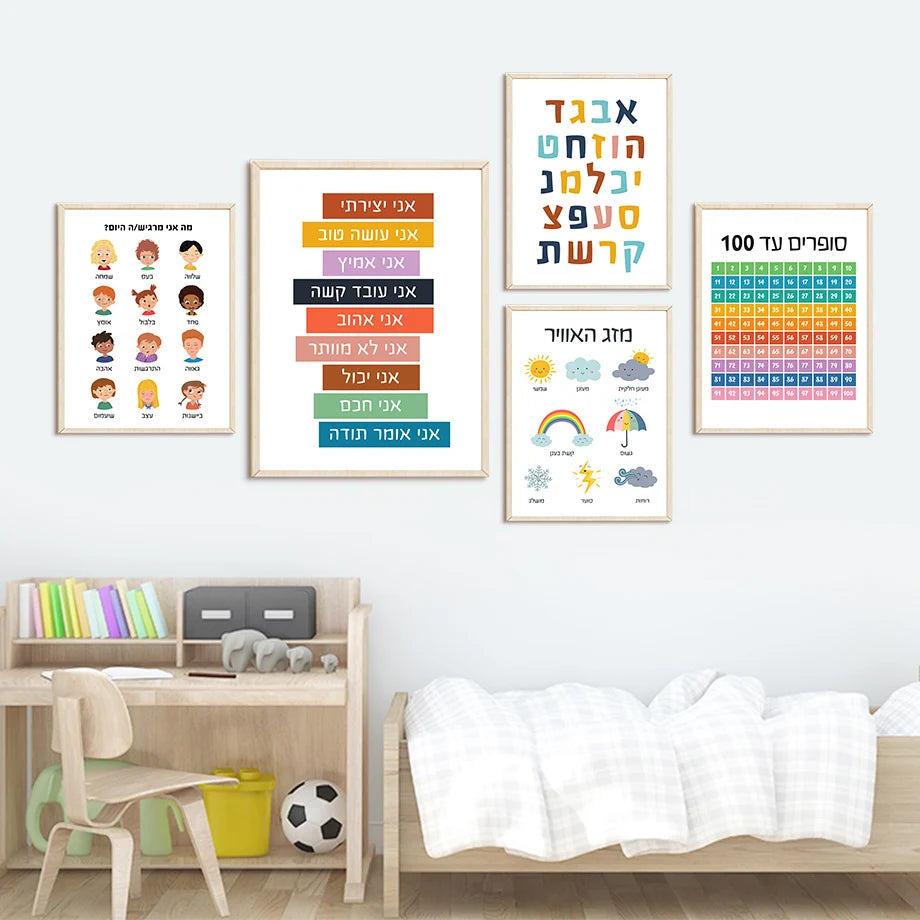 Hebrew Letters Alphabet Wall Art