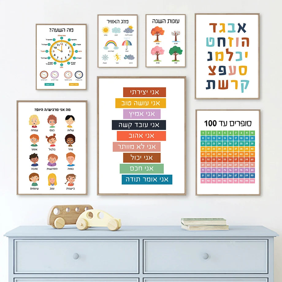 Hebrew Letters Alphabet Wall Art