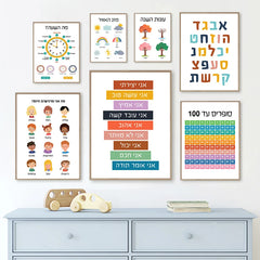 Hebrew Letters Alphabet Wall Art