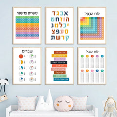 Hebrew Letters Alphabet Wall Art